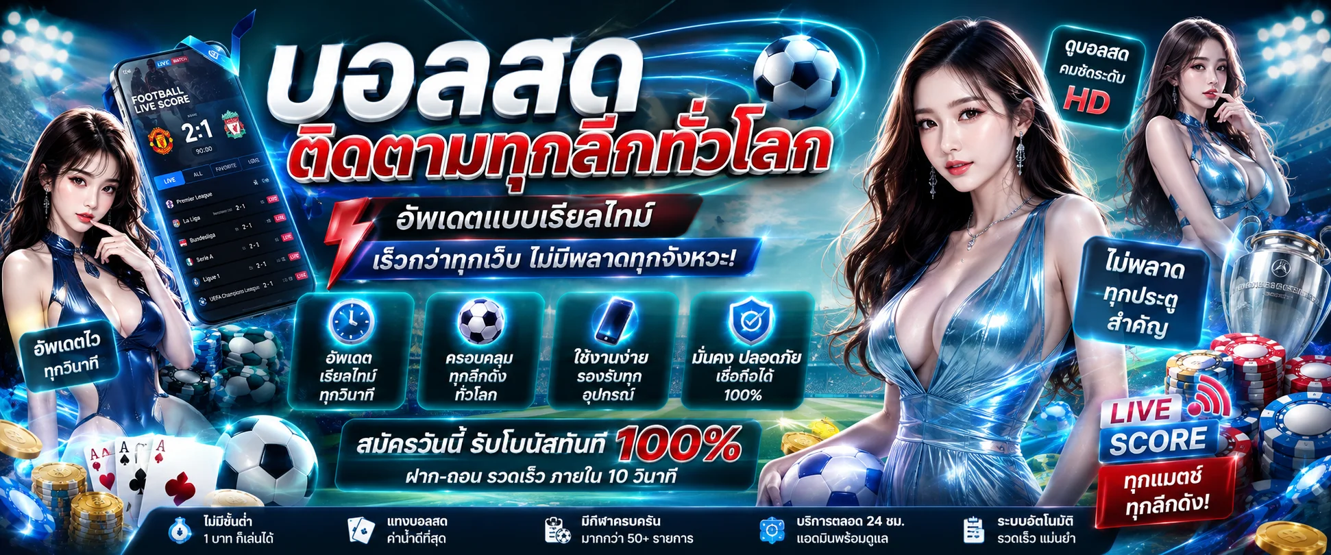 ผลบอลสด MGMINT อัปเดตนาทีต่อนาที ราคาบอลสด แทงบอลออนไลน์