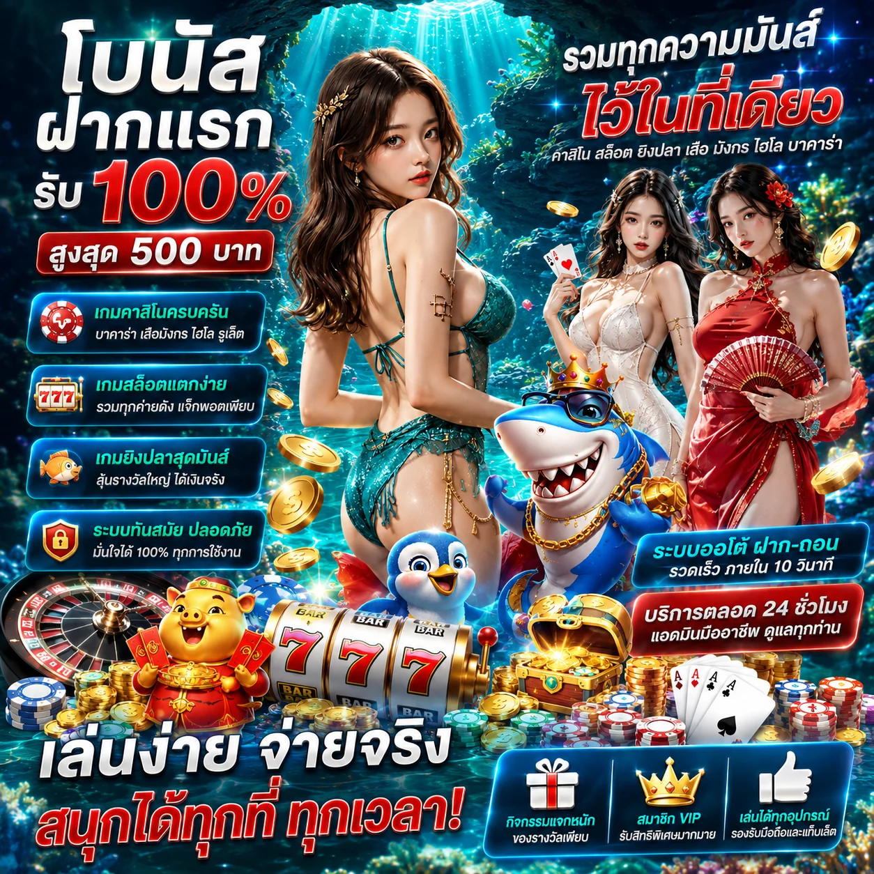 MGMINT คืนยอดเสียรายสัปดาห์ 5-10% ทุกวันจันทร์